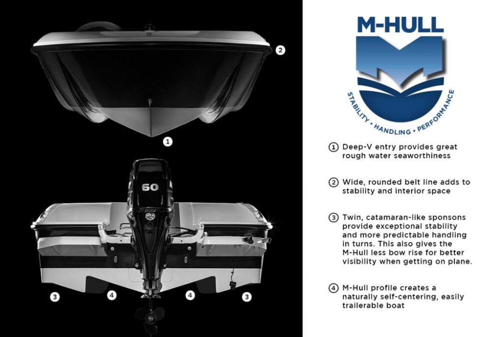 Bayliner E7