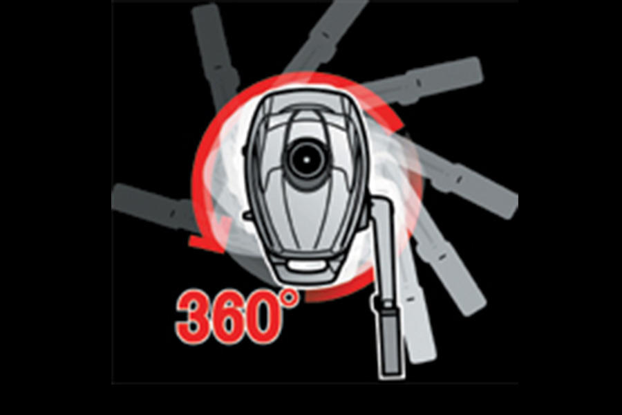 360° pasukimas